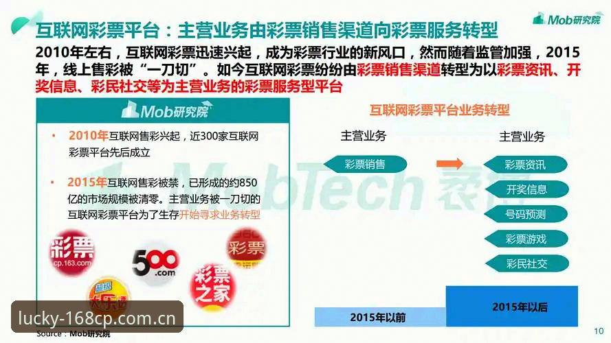 168彩票平台深度分析：CP下载推荐全攻略，老玩家教你避开这些坑