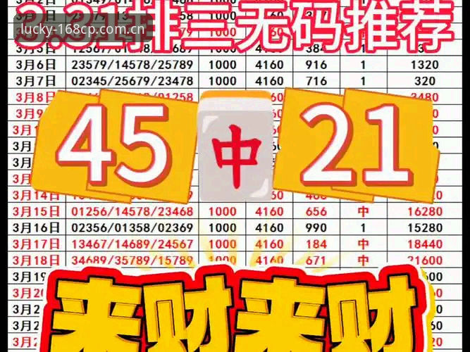 CP平台推荐官方下载详解：168彩票平台实战指南