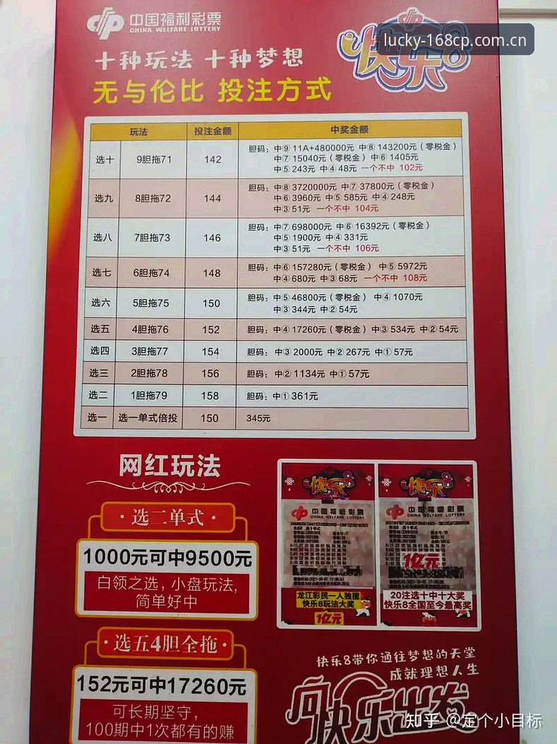 168彩票平台新手入门指南：快乐博彩玩法详解